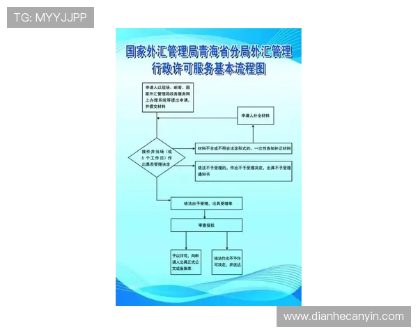 壹号账号注销最简单方法教程，简明易懂的操作流程让你轻松注销账号