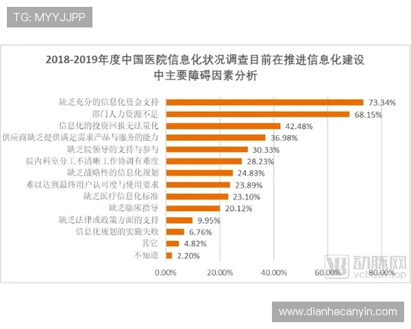 深入剖析壹号平台的技术架构,保障数据安全与系统稳定性